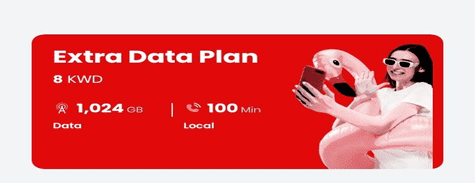 virgin Mobile Extra Data Plan